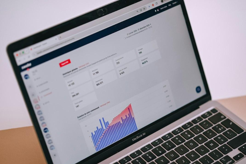 Performance Marketing Strategies for Profitable Growth
